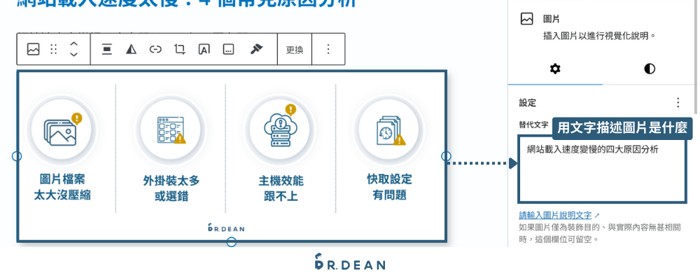 【2026】WordPress SEO 全指南:4 大核心設定(附工具清單) 14 圖片替代文字