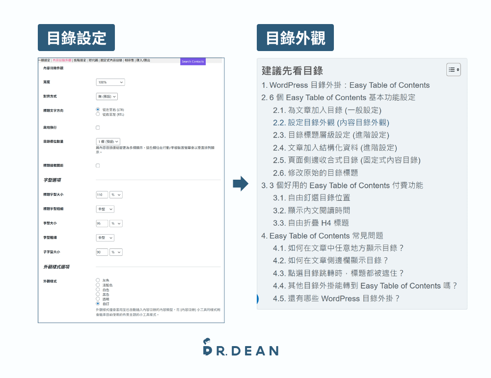 【2026】WordPress SEO 全指南:4 大核心設定(附工具清單) 25 目錄設定與外觀