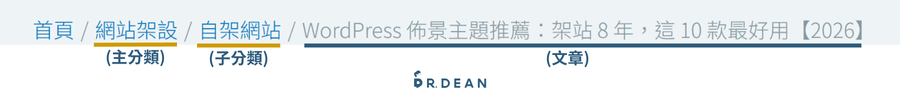 【2026】WordPress SEO 全指南:4 大核心設定(附工具清單) 9 麵包屑