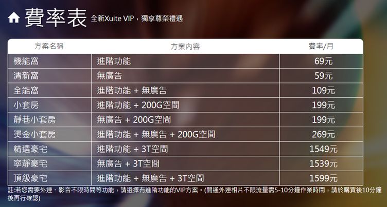 Xuite VIP 費率表