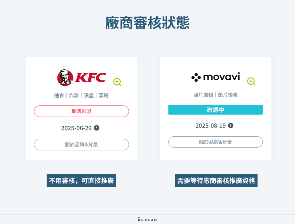 聯盟網教學:申請步驟 + 完整操作 + 使用評價(全新介面示範) 12 廠商申請狀態