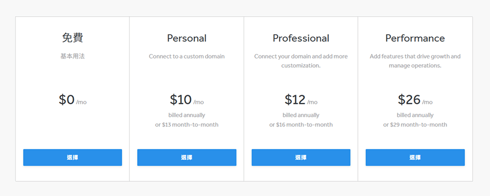 10個網站架設平台推薦:公司形象網、個人作品集【2026】 13 Weebly價格