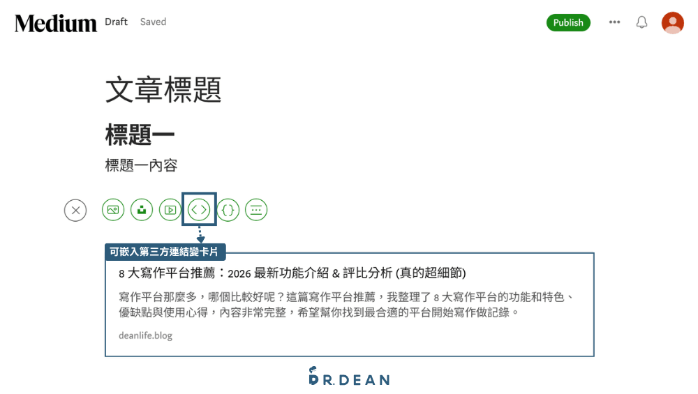 【2026】寫作平台挑選指南:8 大平台變現、流量比較 9 Medium寫作編輯介面