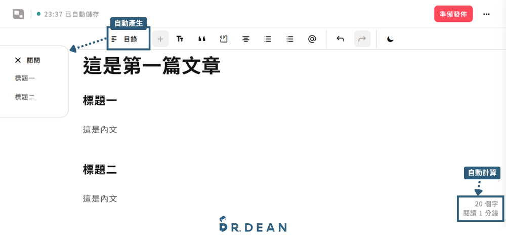 【2026】寫作平台挑選指南:8 大平台變現、流量比較 3 方格子寫作編輯介面