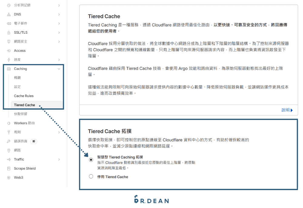 【Cloudflare】網站加速必備:免費 CDN + 安全防護 (設定教學) 40 開啟 Tiered Cache 拓撲快取