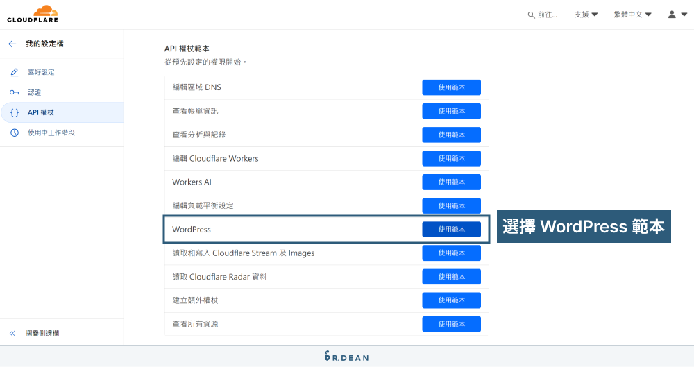 【WordPress快取外掛】WP Fastest Cache 設定:簡單加速網站 10 選擇 WordPress API 範本