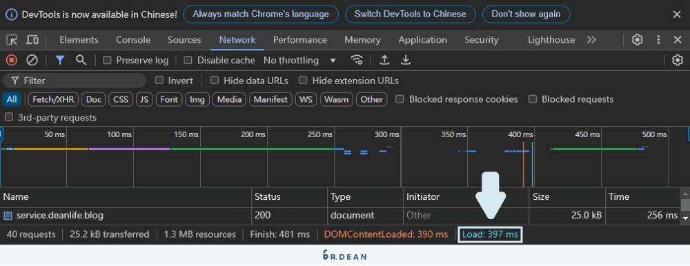 【WordPress快取外掛】WP Fastest Cache 設定:簡單加速網站 22 WP Fastest Cache Faster