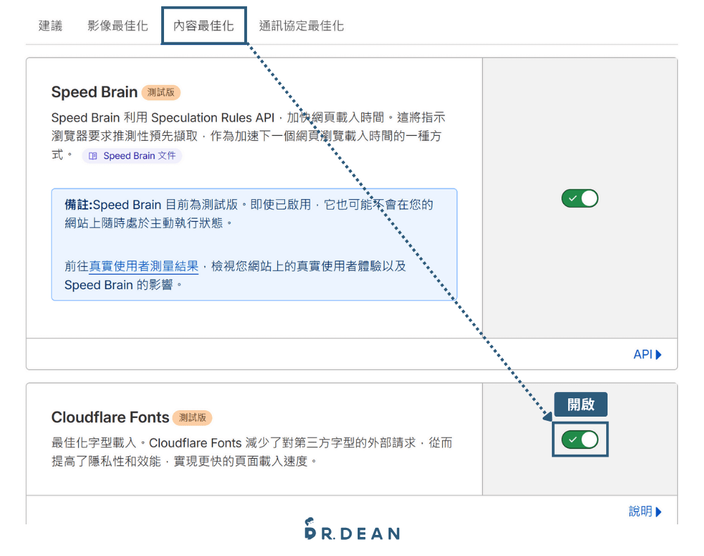 【Cloudflare】網站加速必備:免費 CDN + 安全防護 (設定教學) 34 內容最佳化開啟 Cloudflare Fonts