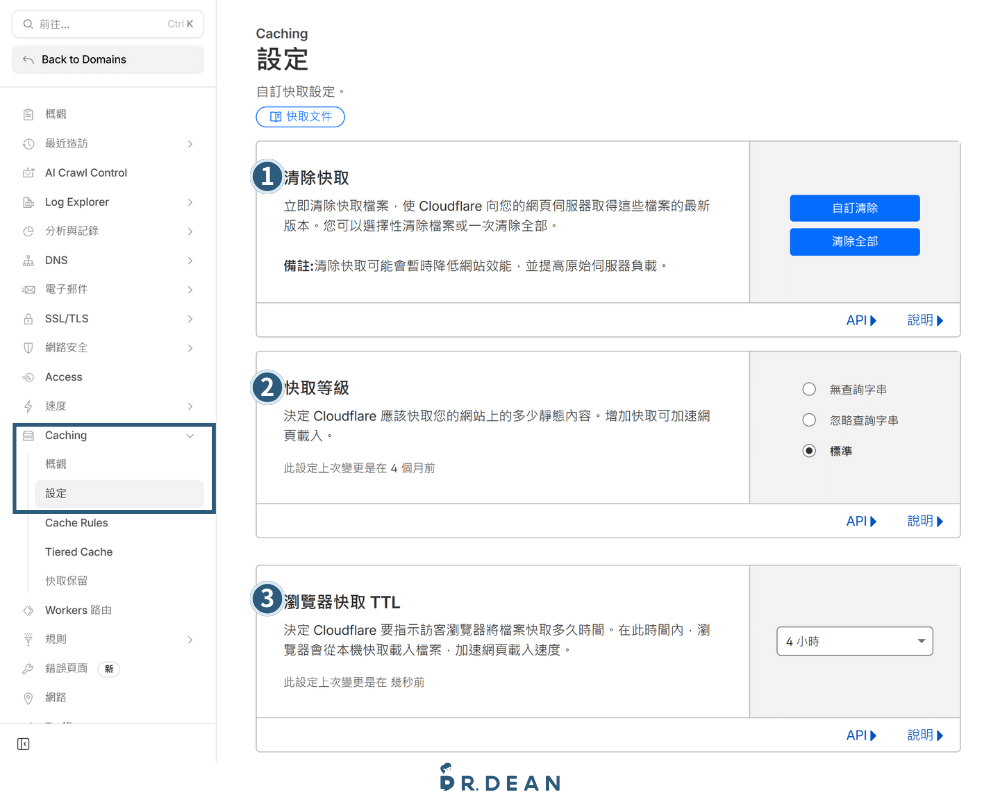 【Cloudflare】網站加速必備:免費 CDN + 安全防護 (設定教學) 37 快取設定介紹