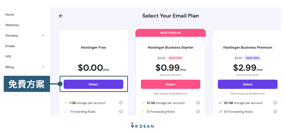 【2026】Hostinger 優缺點評價 + 快速架站教學 44 設定信箱2