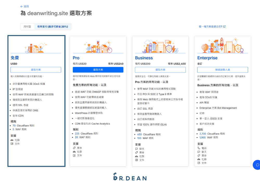 【Cloudflare】網站加速必備:免費 CDN + 安全防護 (設定教學) 5 選取 Cloudflare 的免費方案