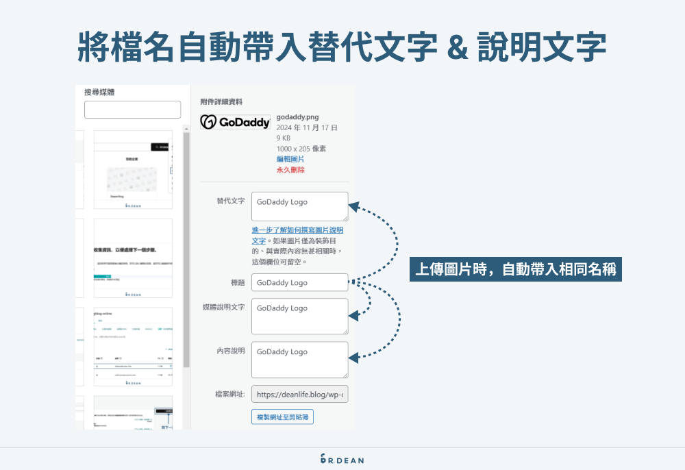 Code Snippets 外掛教學:9 個實用 WordPress 程式碼片段範例 14 將檔名自動帶入替代文字&說明文字