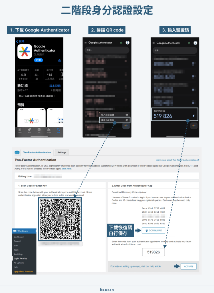WordFence Security 教學:WordPress 資安外掛設定 (超簡單) 33 二階段身分認證設定