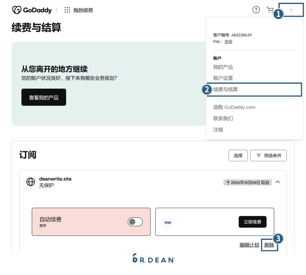 【2026】GoDaddy 教學:3 分鐘買網域 + DNS 串接 + 信箱設定 62 到續約與訂單刪除產品