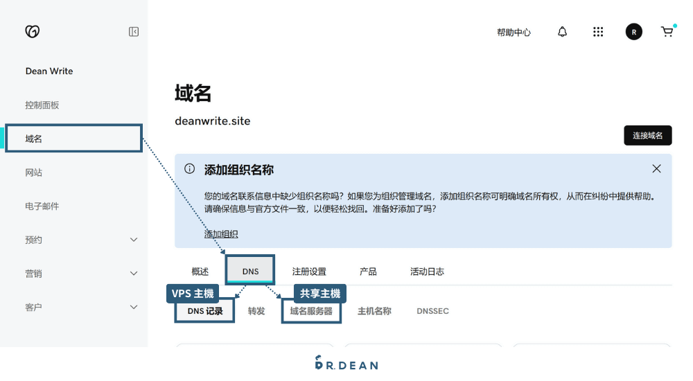 【2026】GoDaddy 教學:3 分鐘買網域 + DNS 串接 + 信箱設定 19 在管理後台點 DNS 設定紀錄