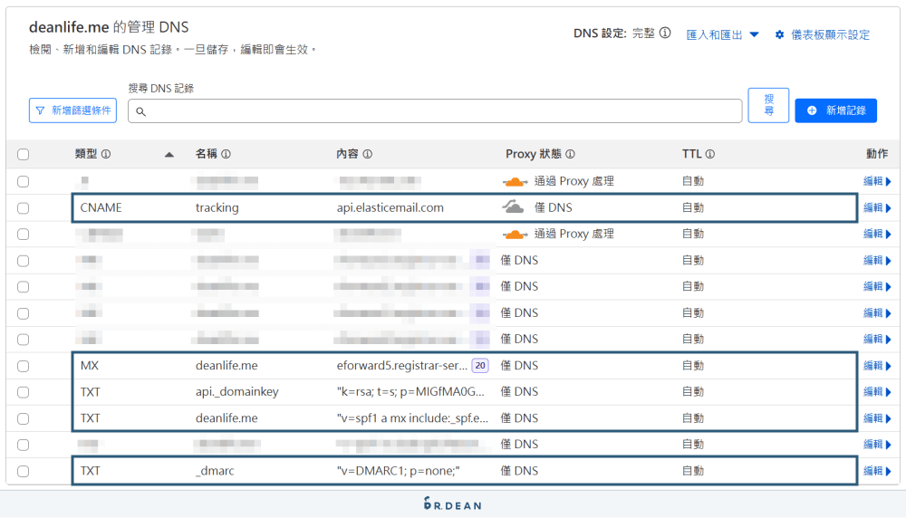 Cloudways Elastic Email SMTP 教學:4 步驟網站成功發送郵件 13 Cloudways Elastic Email 8