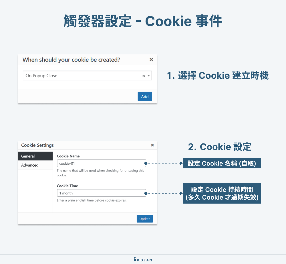 WordPress 跳窗外掛:Popup Maker 提升你的轉換率 (步驟教學) 9 觸發器設定 Cookie 事件