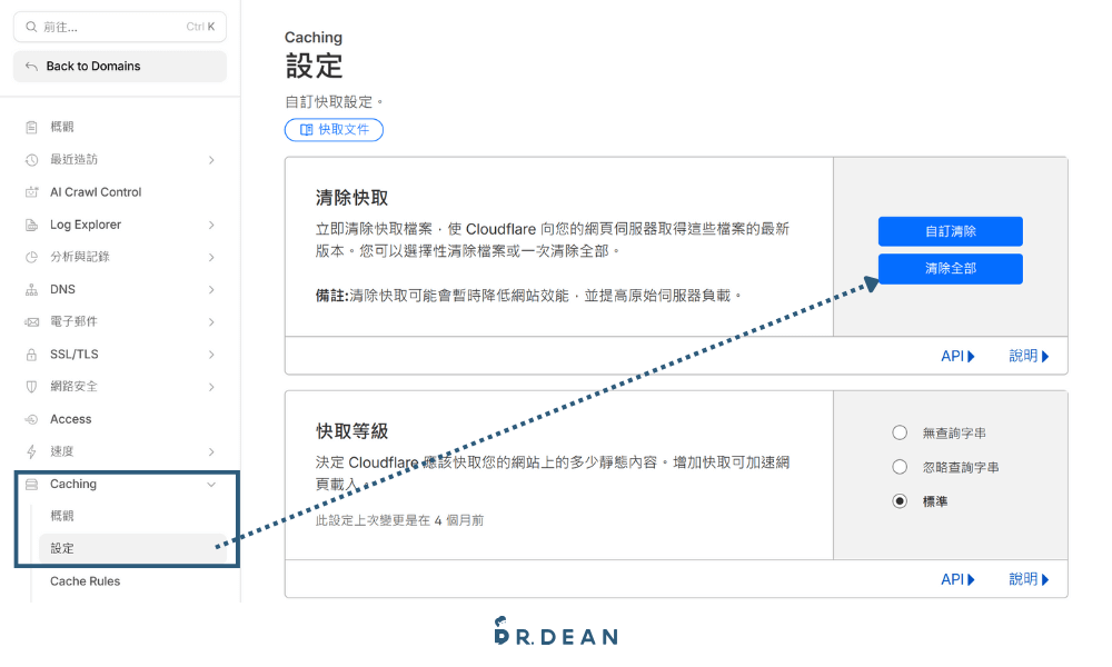 快取(Cache)是什麼?30 秒清除快取,提升網站速度 11 用 Cloudflare 清除全部 CDN 快取