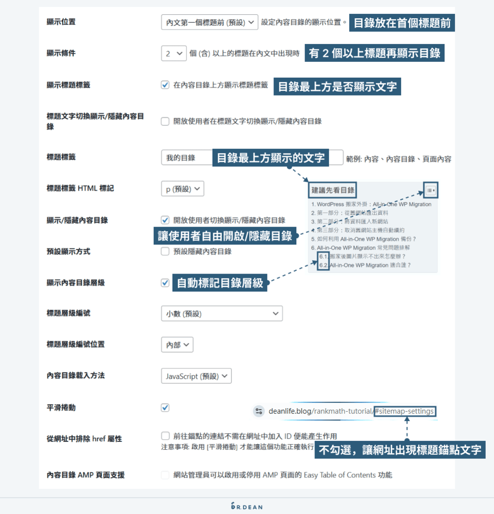 Easy Table of Contents 設定教學:6個基本功能 + 3個付費功能 3 Easy Table of Contents 全站目錄設定