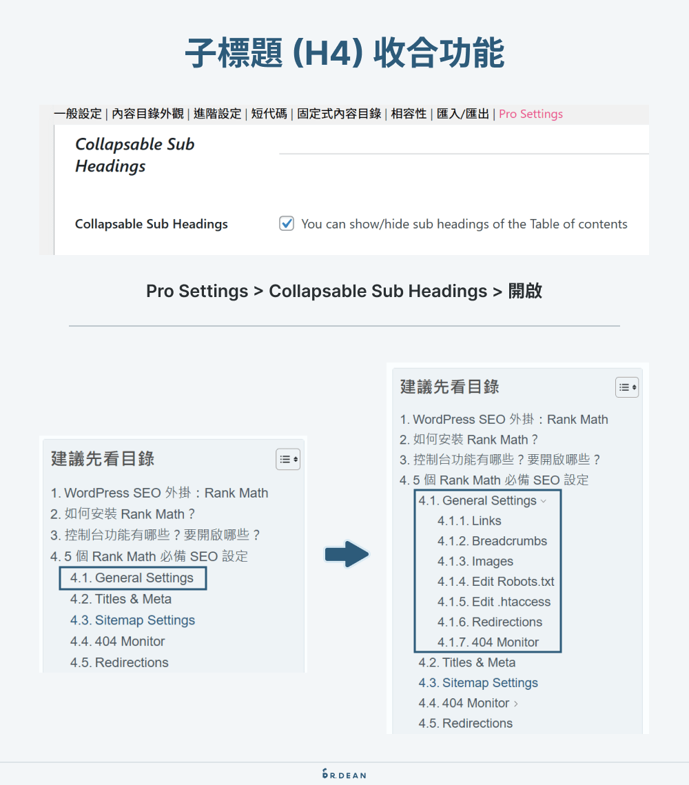 Easy Table of Contents 設定教學:6個基本功能 + 3個付費功能 18 自由摺疊目錄子標題