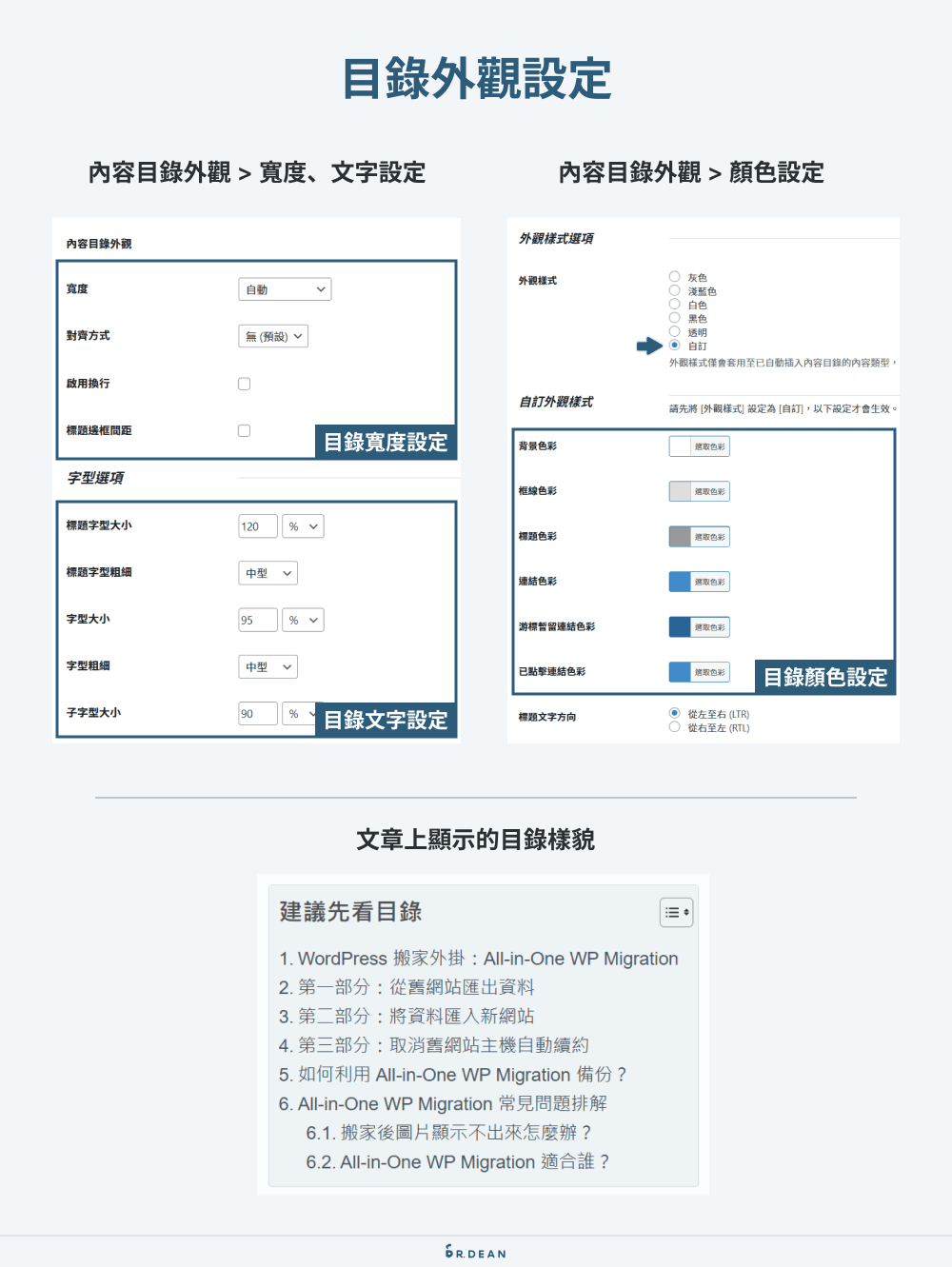 Easy Table of Contents 設定教學:6個基本功能 + 3個付費功能 5 目錄外觀設定