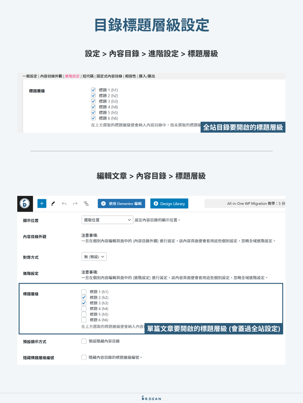 Easy Table of Contents 設定教學:6個基本功能 + 3個付費功能 6 目錄標題層級設定