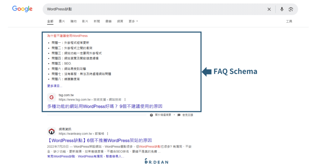 【2026】Rank Math 教學:SEO 完整設定 + 寫文技巧 55 FAQ by Rank Math介紹