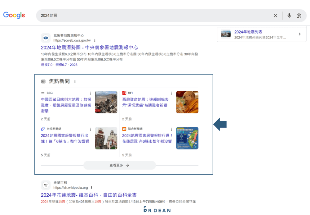 【2026】Yoast SEO 教學:完整設定 + 寫文技巧(最齊全指南) 56 2024年地震新聞的結構化資料,需要正確設定網頁的結構定義Schema,以及網站有清楚的結構,才有機會在讀者搜尋和網頁內容高度相關的關鍵字時,出現不同於一般搜索結果的外觀