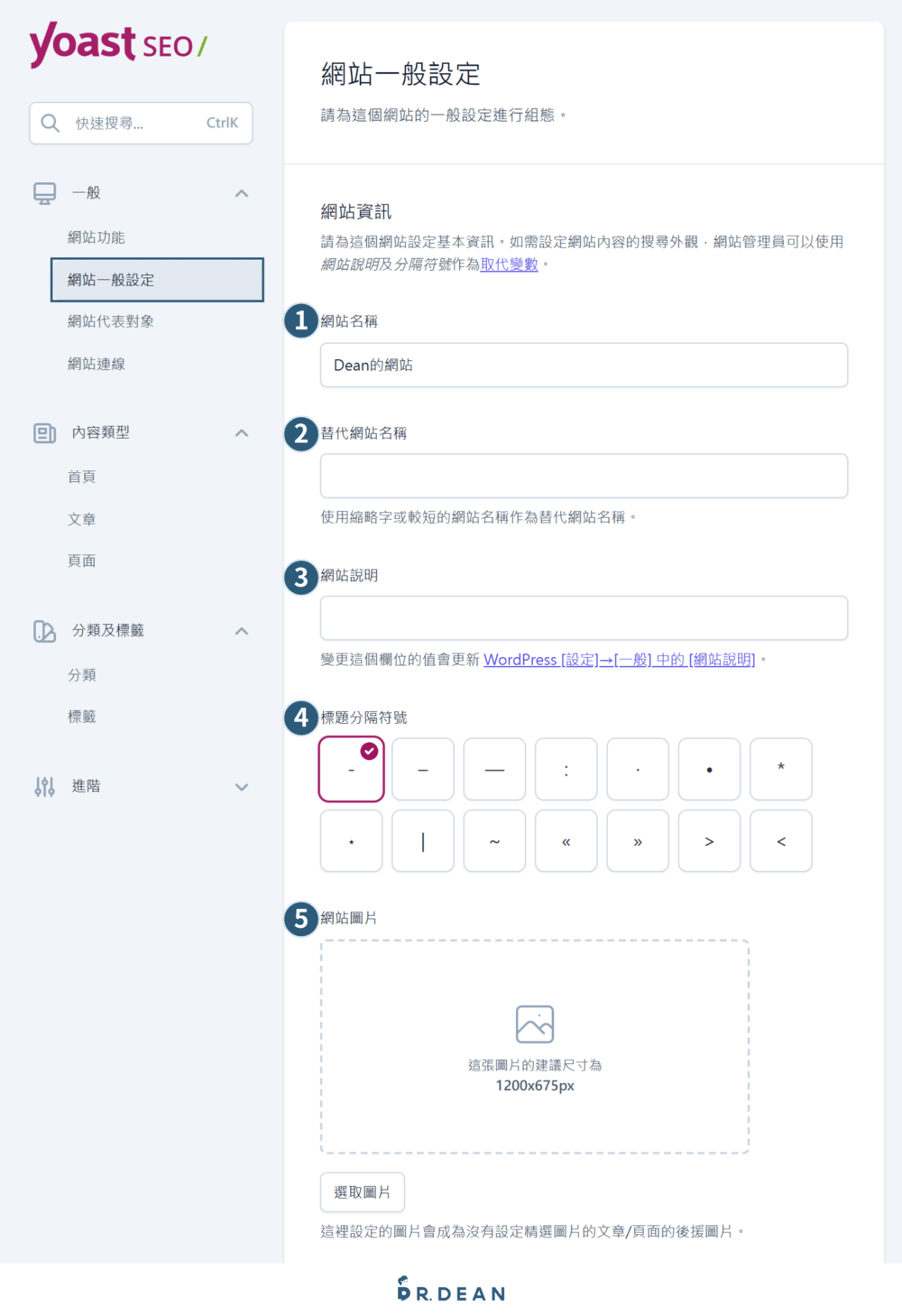 Yoast SEO內容分析與可讀性測試