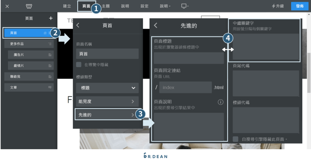【2026】Weebly 教學:4 步驟快速架站 + 優缺點分析 44 編輯器上方按「頁面」,在左側選單點「頁首」,到下一層「先進的」,輸入頁面標題、頁面固定連結、頁面說明、中繼關鍵字等,設定頁面的 SEO