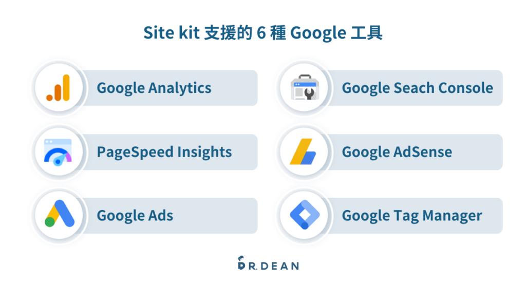 Site Kit by Google 教學:一鍵串接 GA、GSC、GTM (新手必看) 4 Site Kit 支援的 Google 工具