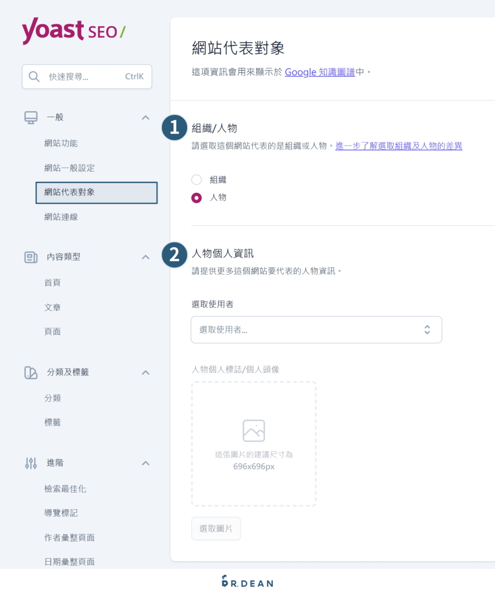 【2026】Yoast SEO 教學:完整設定 + 寫文技巧(最齊全指南) 15 網站代表對象設定頁面,須選擇網站代表對象為組織或人物,並填寫相關資訊如選取使用者,上傳人物個人標誌的圖片