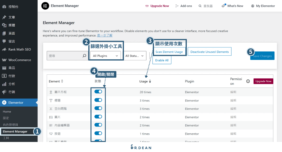【2026】Elementor 教學:WordPress 全能頁面編輯器 (新手指南) 11 Elementor Element Manager 設定操作