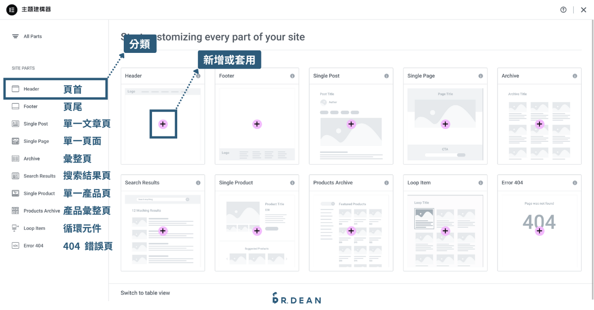 Elementor Pro 教學:安裝綁定 + 進階功能設計【2026 全指南】 11 Elementor 主題建構器頁面分類與新增