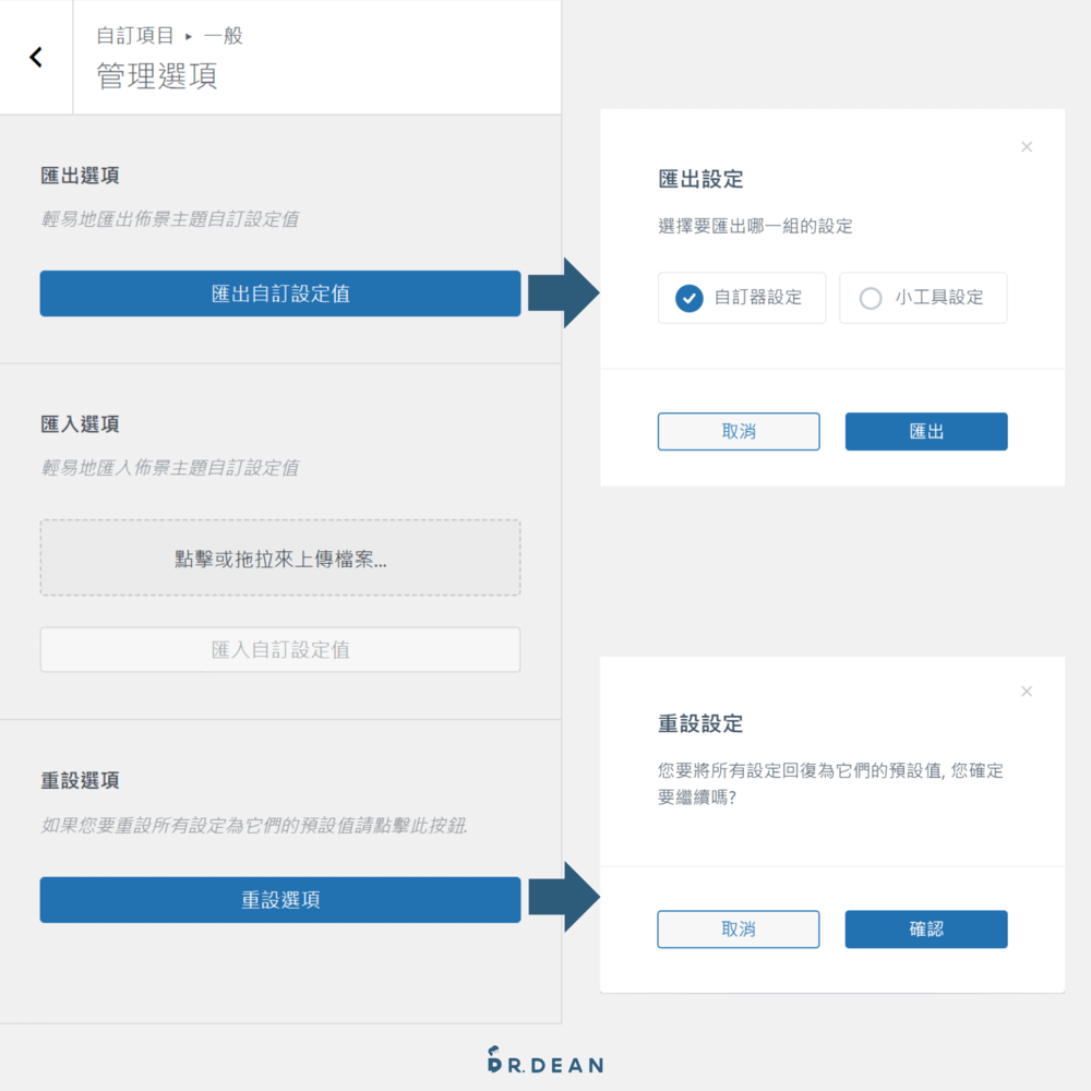 Blocksy 教學:完整設定 + 操作指南【2026 多功能 WP 主題】 21 管理選項設定介面,包含自訂設定值的匯出、匯入與重設選項
