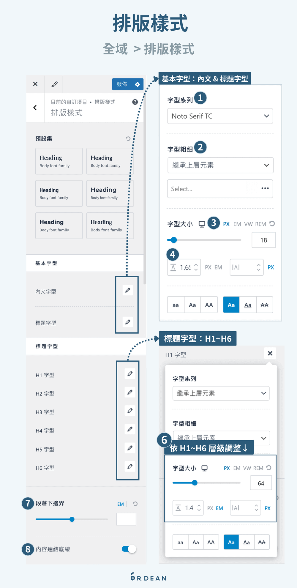 Astra 教學:完整設定 + 操作指南【2026 輕量 WordPress 主題】 11 WordPress 佈景主題的排版樣式設定介面,顯示字型、字體大小與標題階層調整選項