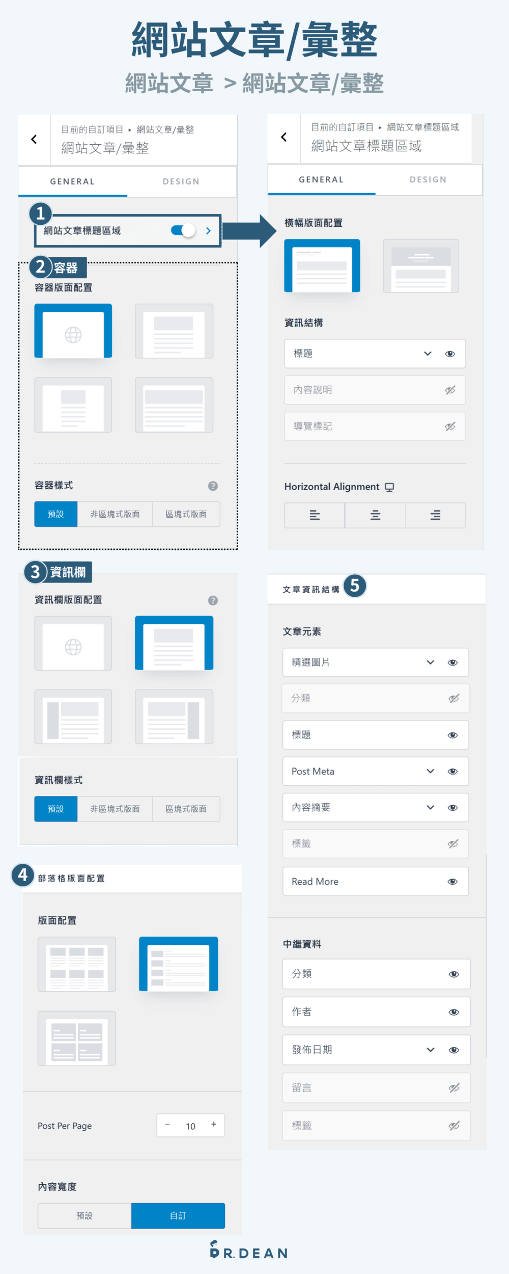 Astra 教學:完整設定 + 操作指南【2026 輕量 WordPress 主題】 33 「網站文章/彙整」設定頁面,包括標題區域、容器、資訊欄等設定介紹