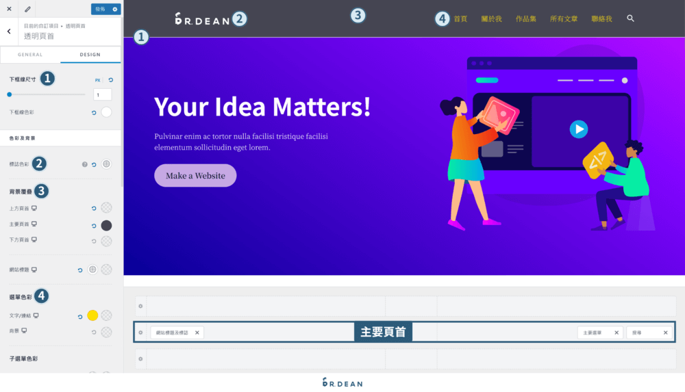 Astra 教學:完整設定 + 操作指南【2026 輕量 WordPress 主題】 30 「透明頁首」設定頁面,選「Design」選項卡,可調整透明頁首的下邊框尺寸、背景色彩及文字色彩,包括上層與下層的顏色配置。右側為網站預覽畫面,用號碼標示相對位置