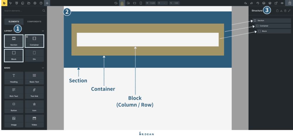 Bricks 新手教學指南:佈景主題 + 頁面編輯器【2026】 26 介紹 Bricks 的四個核心排版工具