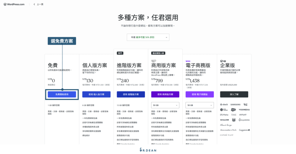 博客平台定價模式與成本透明性分析