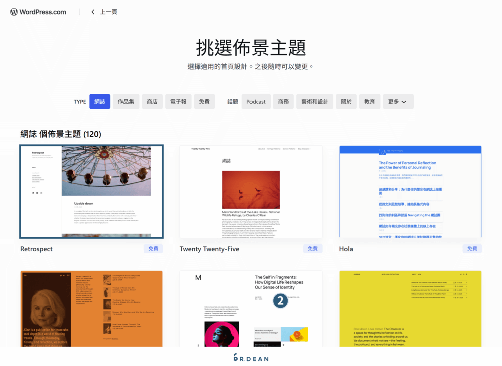 【2026】WordPress.com 新手教學:5 步驟免費架好你的網站 10 網站主題推薦頁展示免費與付費選項