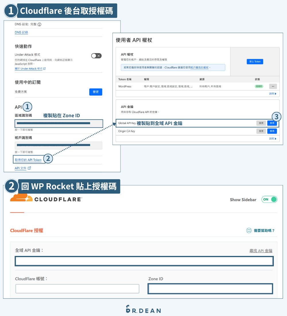 WP Rocket 教學:輕鬆提升 WordPress 網站速度 (2026 指南) 22 複製 Cloudflare 區域識別碼與 API 金鑰操作步驟