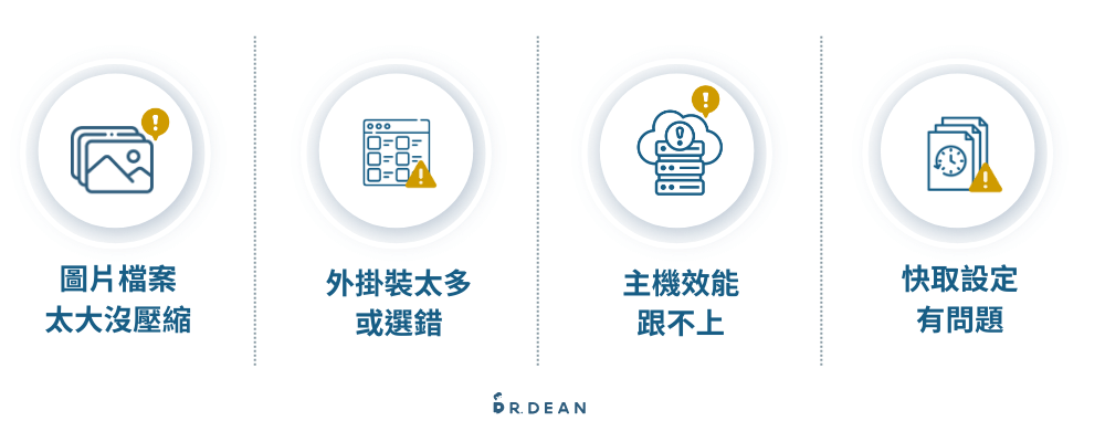 網站速度優化指南:5 個免費測速工具 + 5 大優化技巧 (附對比圖) 2 網站載入速度變慢的四大原因分析