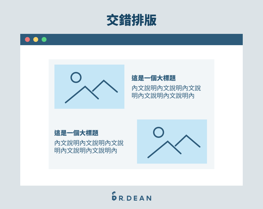 14 種網頁排版技巧:製作頁面必學!更直覺、更有信任感 8 交錯排版