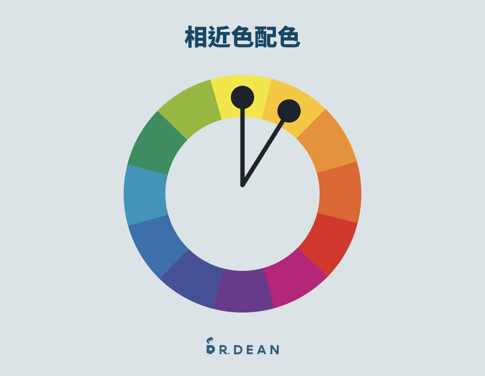 6 大配色技巧全攻略:必學色相環 + 配色網站(含案例分析) 11 相近色配色