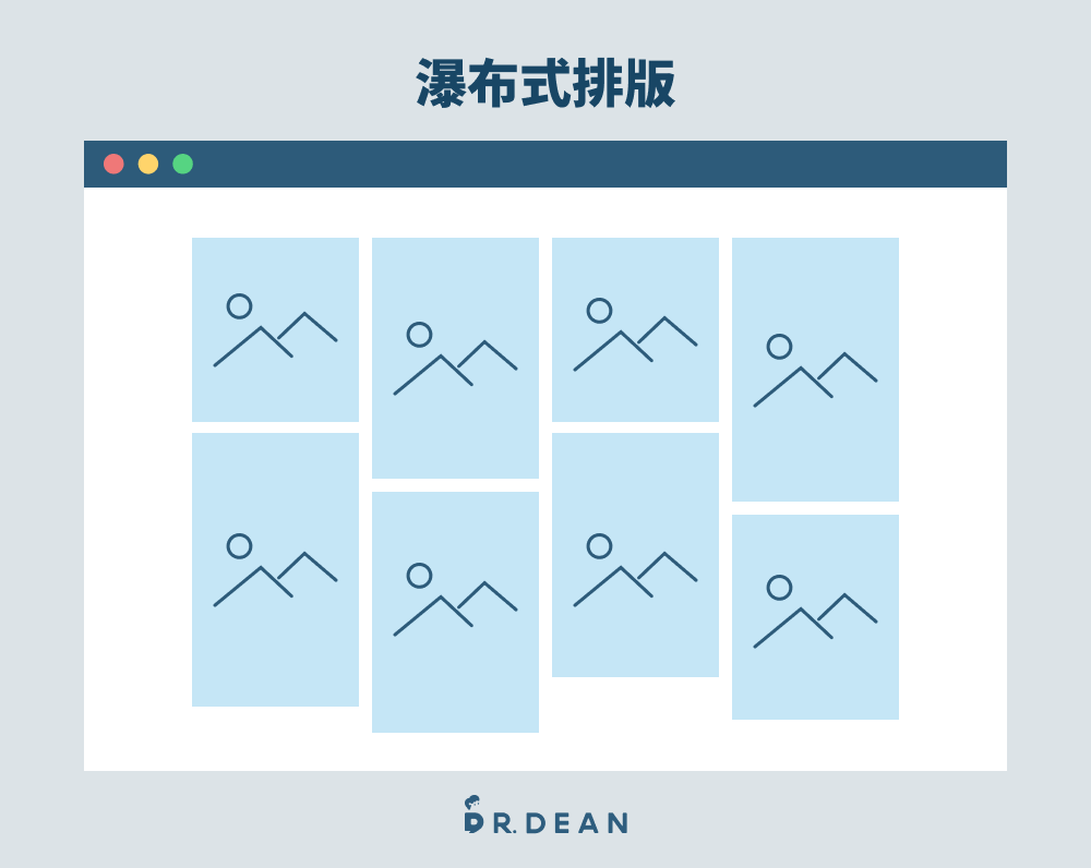 14 種網頁排版技巧:製作頁面必學!更直覺、更有信任感 15 瀑布式排版