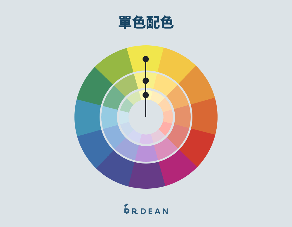 6 大配色技巧全攻略:必學色相環 + 配色網站(含案例分析) 10 單色配色技巧