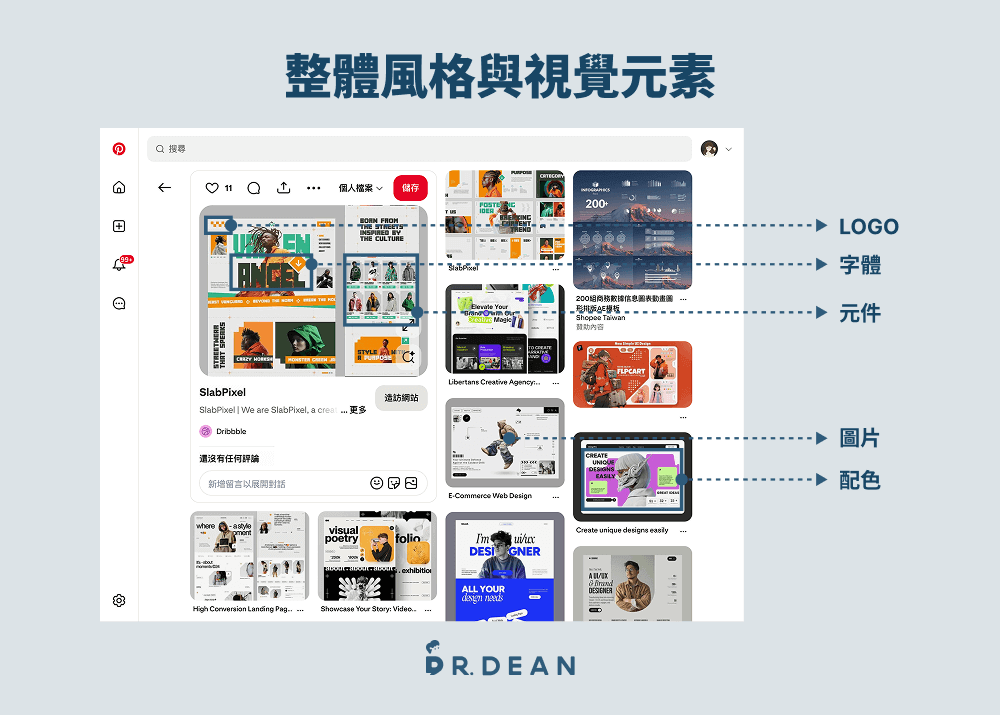 網頁設計範例:3 個必看細節 + 9 大設計靈感網站 4 整體風格與視覺元素