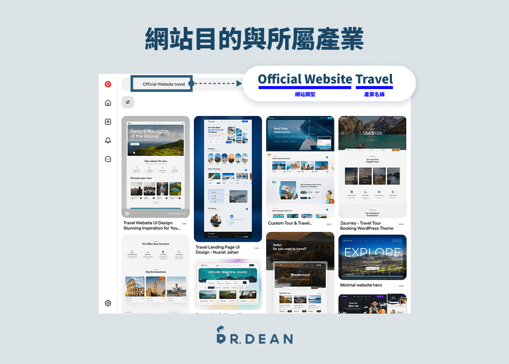 網頁設計範例:3 個必看細節 + 9 大設計靈感網站 2 網站目的與所屬產業