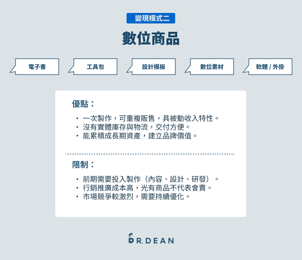 自媒體變現怎麼做?4 大常見模式完整解析(優缺點 + 適合對象) 7 數位商品